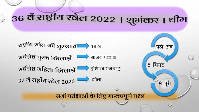 36वें-राष्ट्रीय-खेल-2022