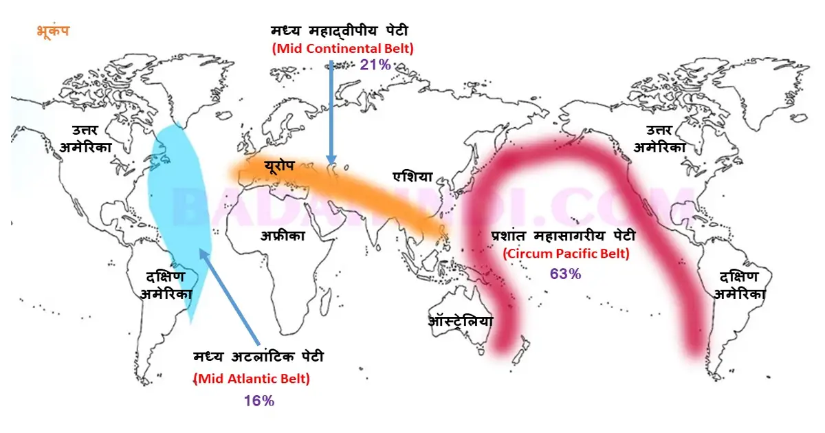 भूकंप-क्या-है