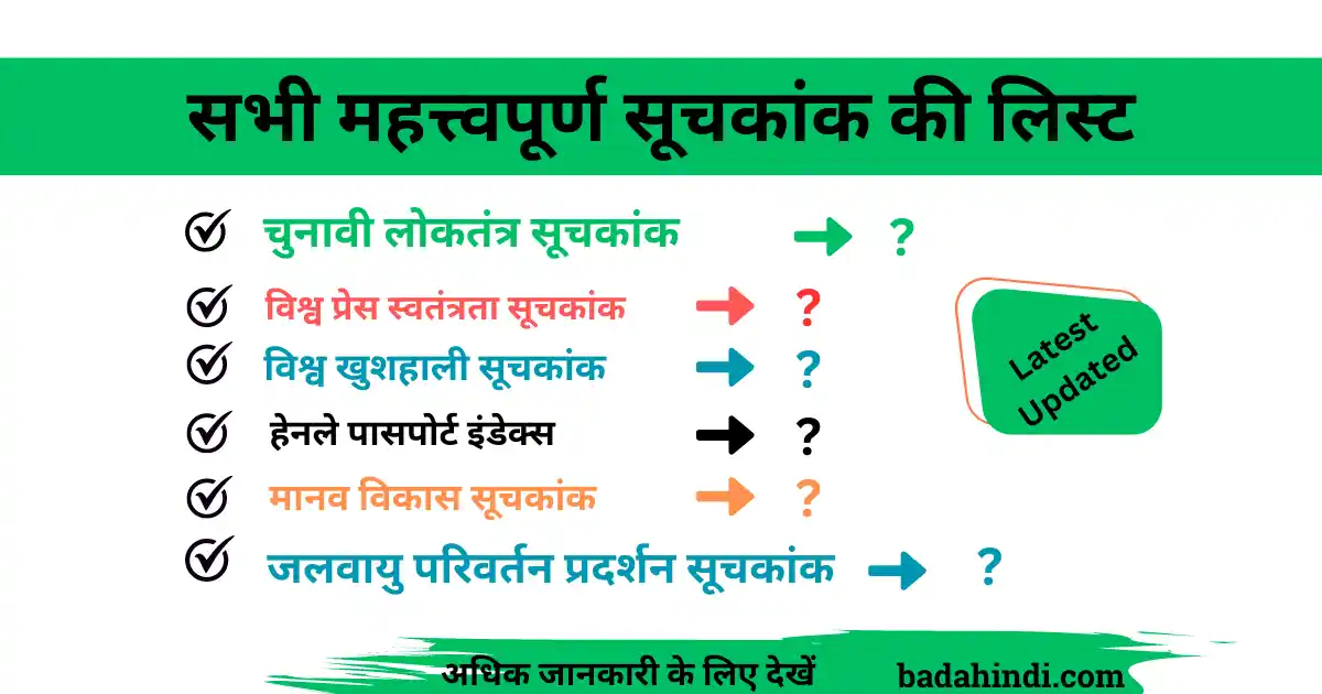 विभिन्न सूचकांक में भारत का स्थान