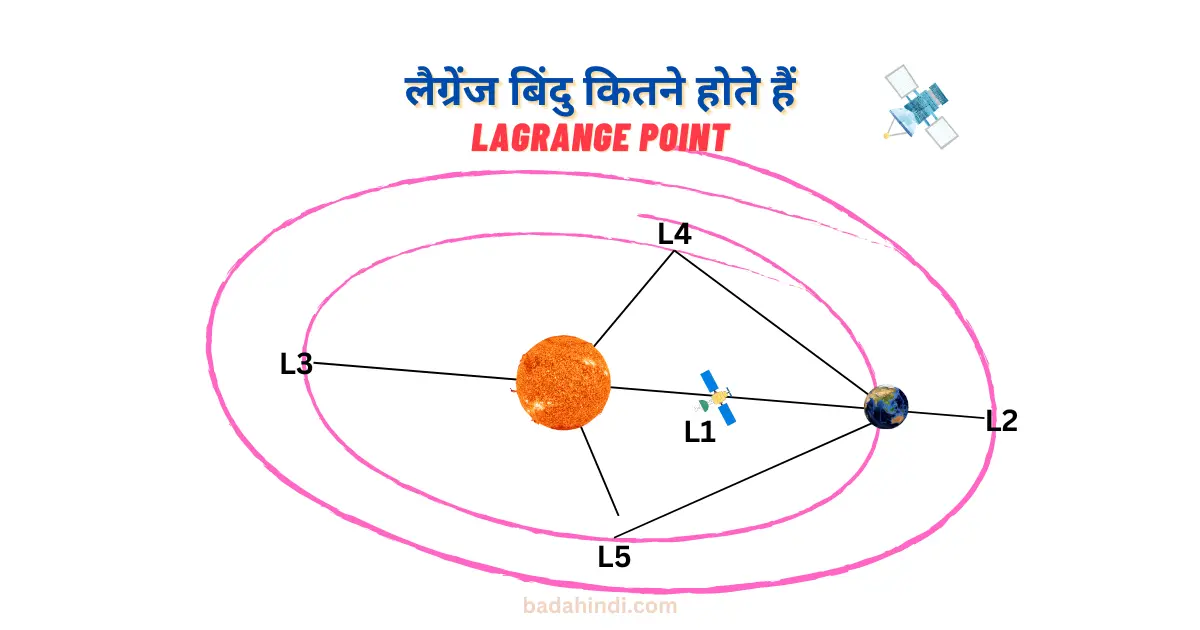 lagrange point in hindi